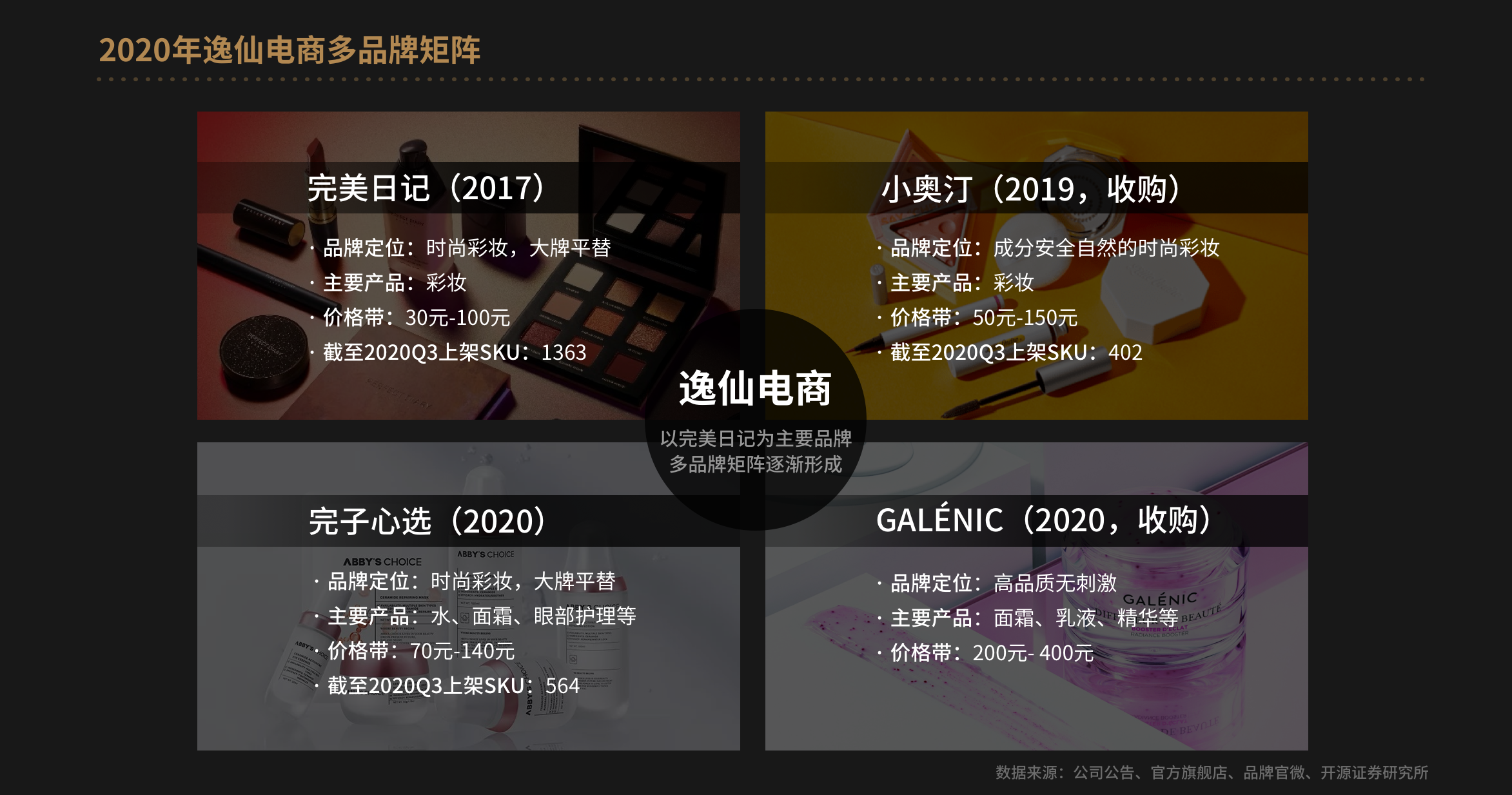 深圳品牌設(shè)計公司：鐘薛高從賣雪糕到賣餃子-詳解新消費品擴張的底層邏輯